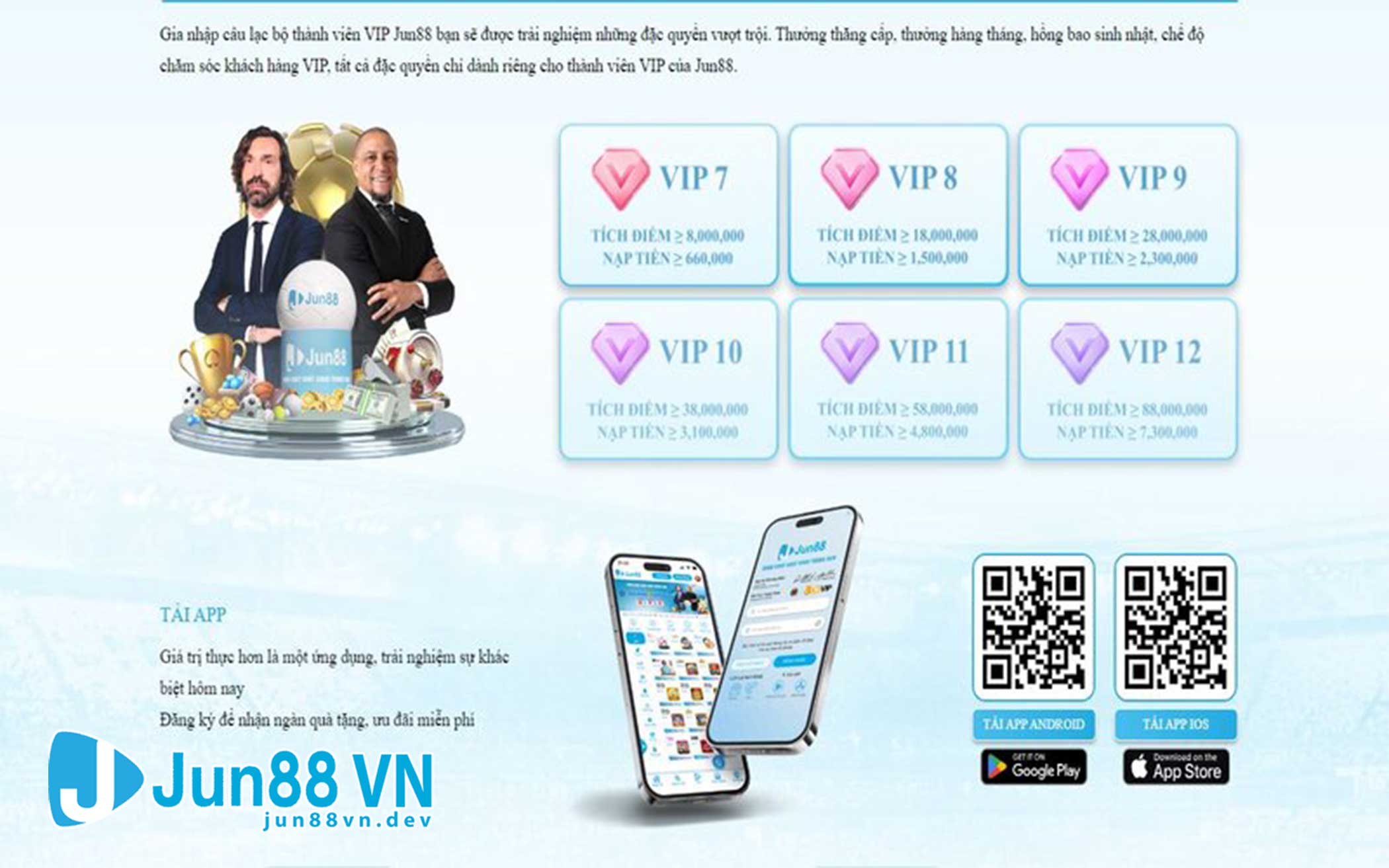 Bạn nên tải app Jun 88 để đăng nhập thuận tiện hơn